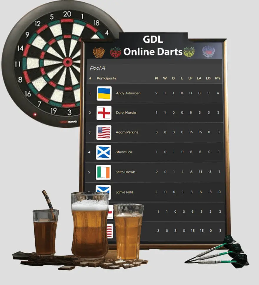 Online darts league table